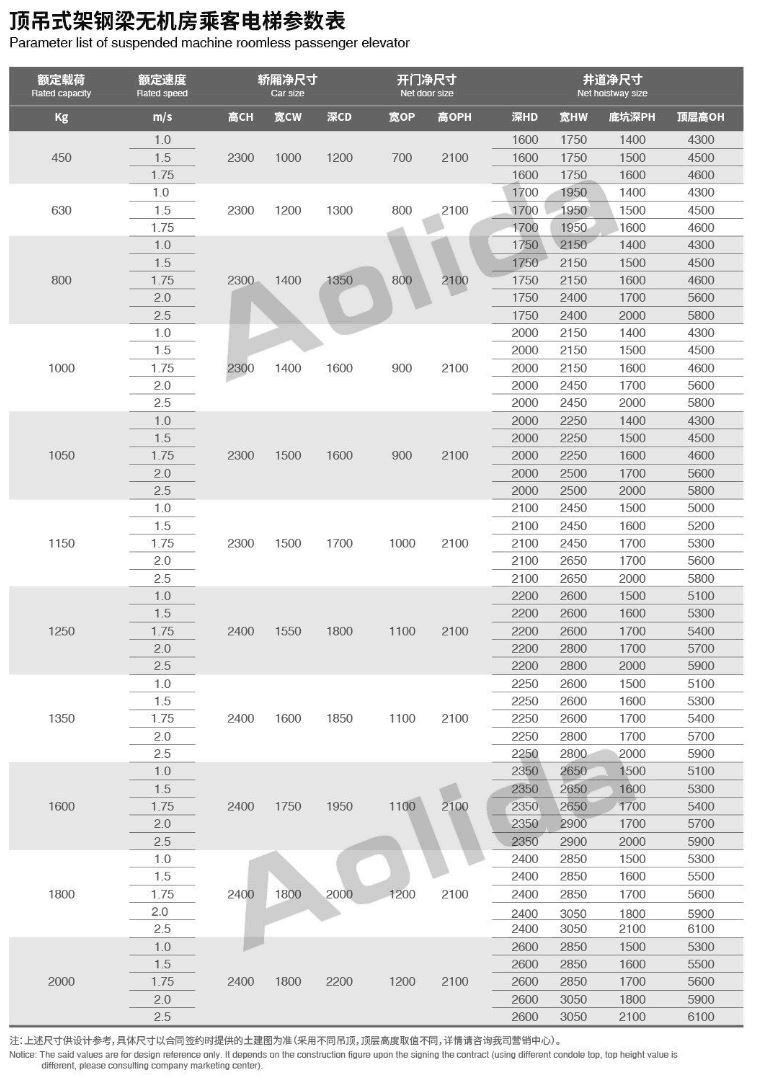 T@TD@1][(G1TQ%W9KY)GH9O